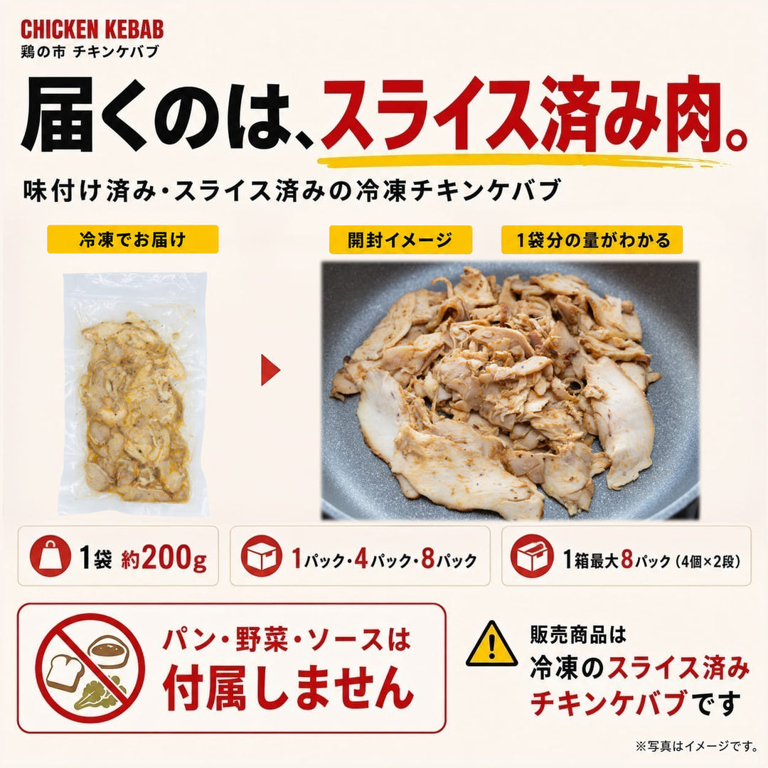 チキンケバブ